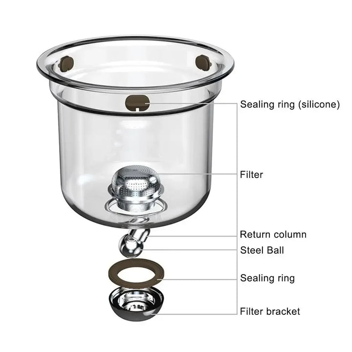 Glass Tea Separator